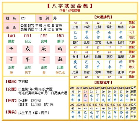 八字免費排盤|八字命盤排盤